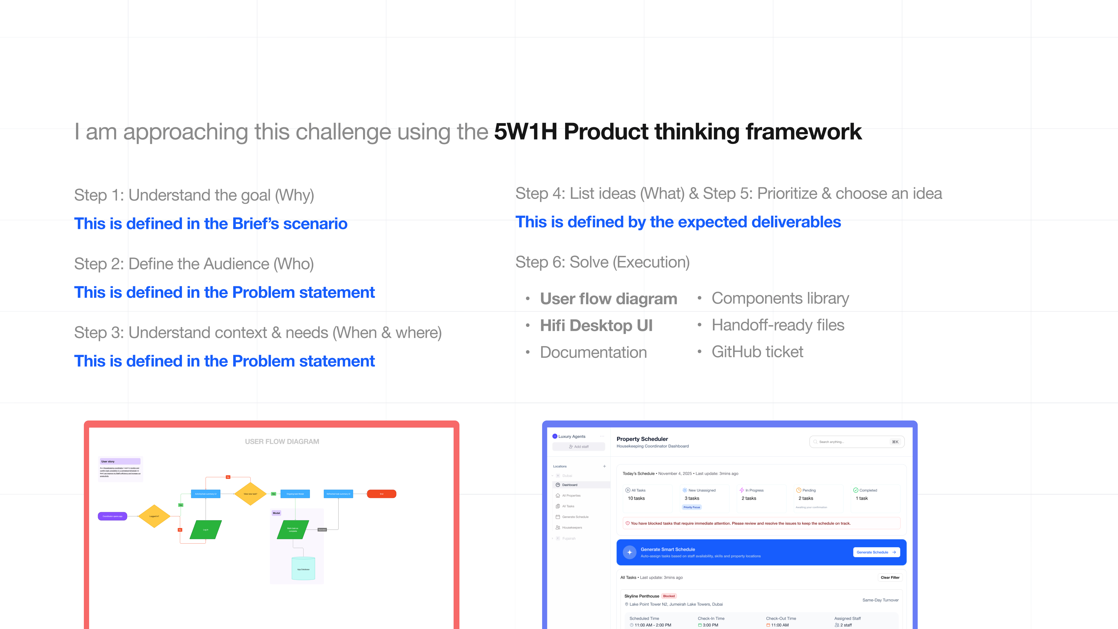 Design challenge using AI - Deluxe holiday homes, Dubai