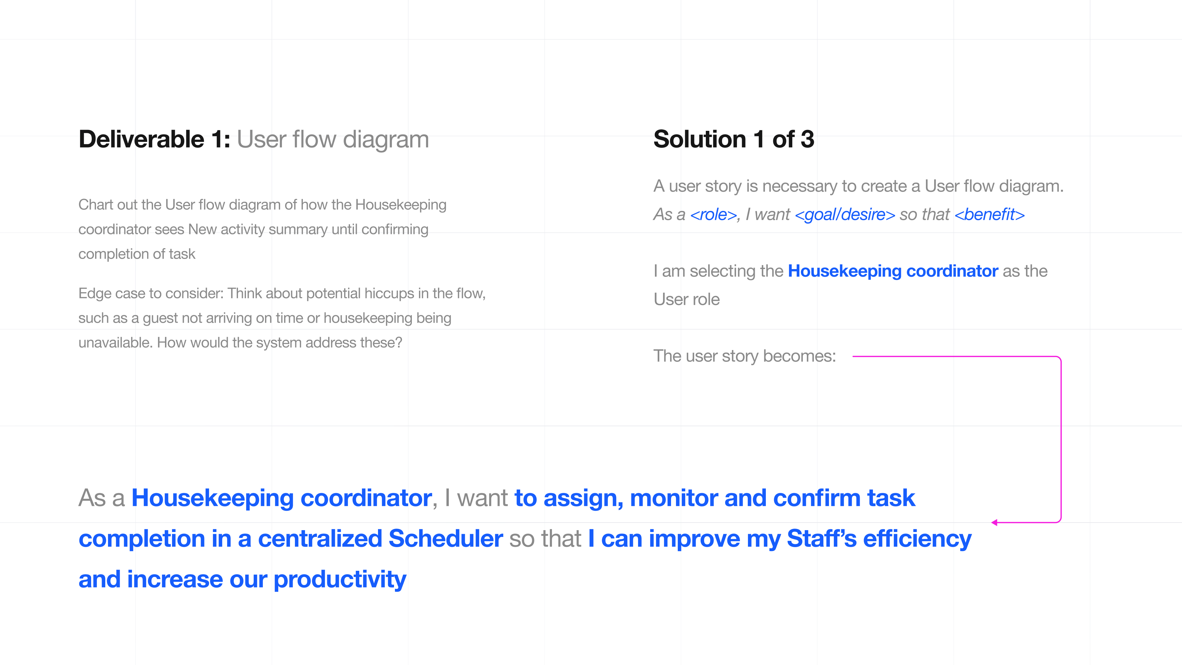 Design challenge using AI - Deluxe holiday homes, Dubai