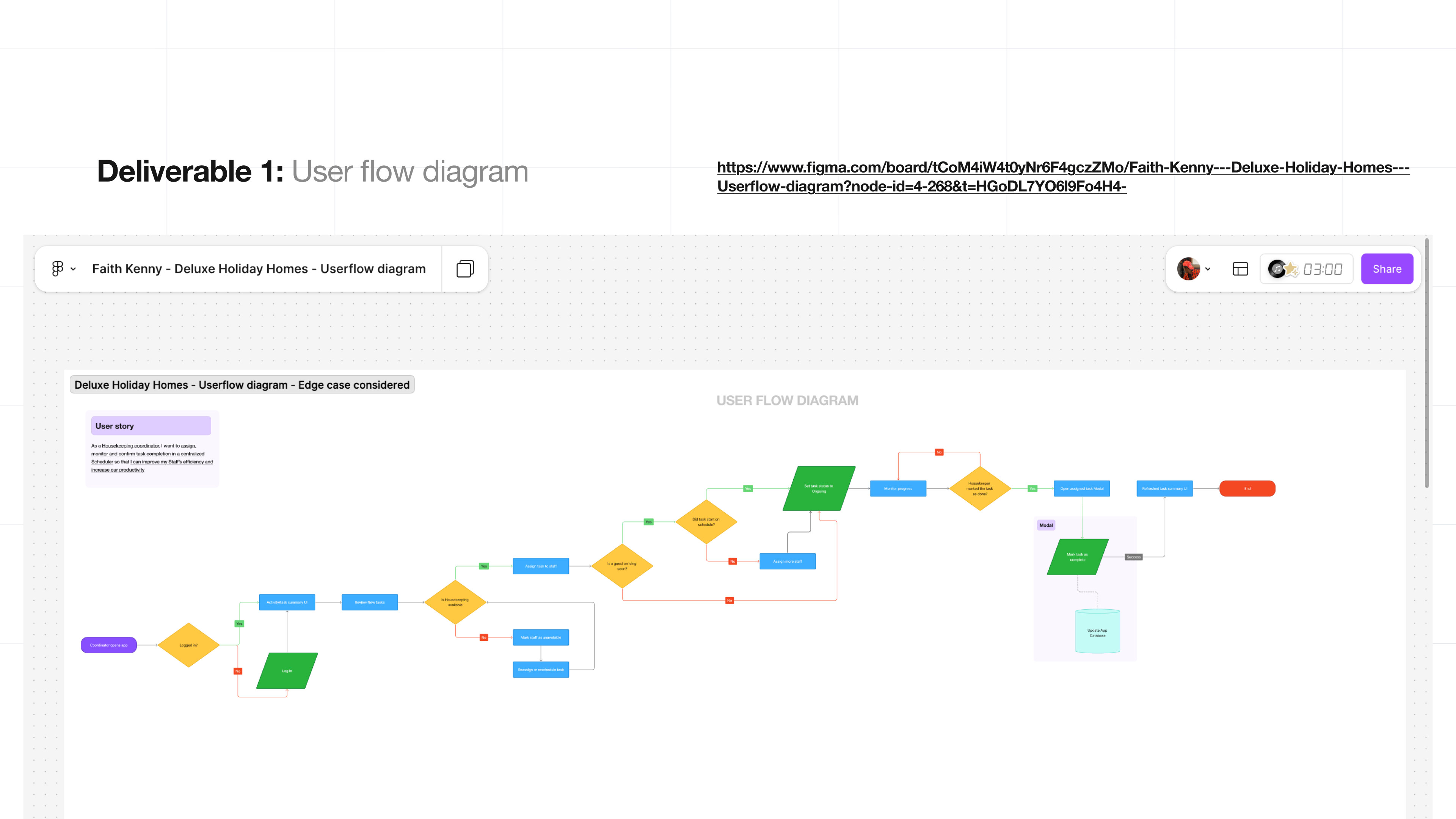 Design challenge using AI - Deluxe holiday homes, Dubai