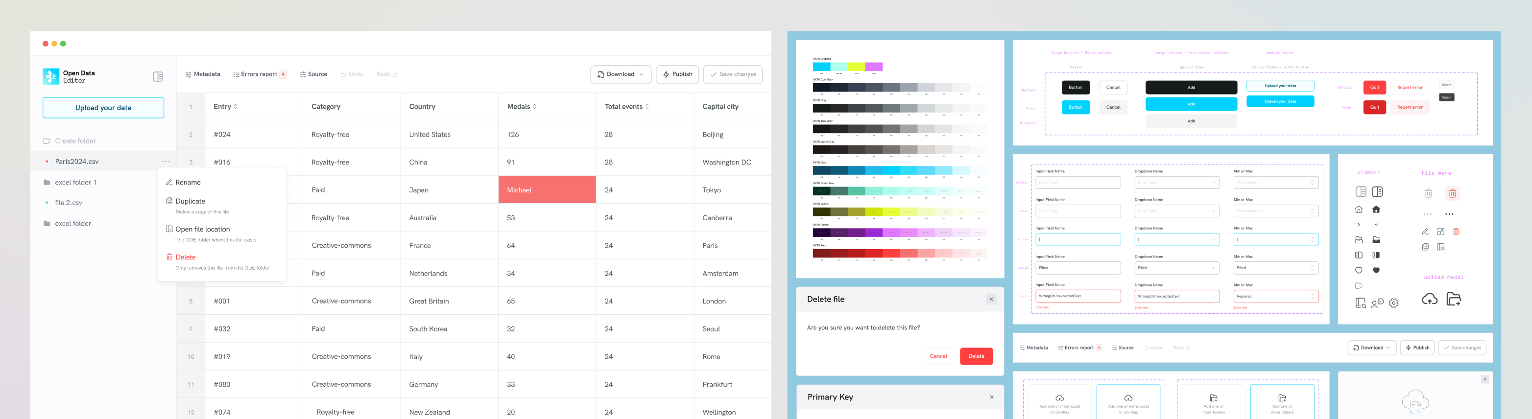 Transcend.io's ROPA case study