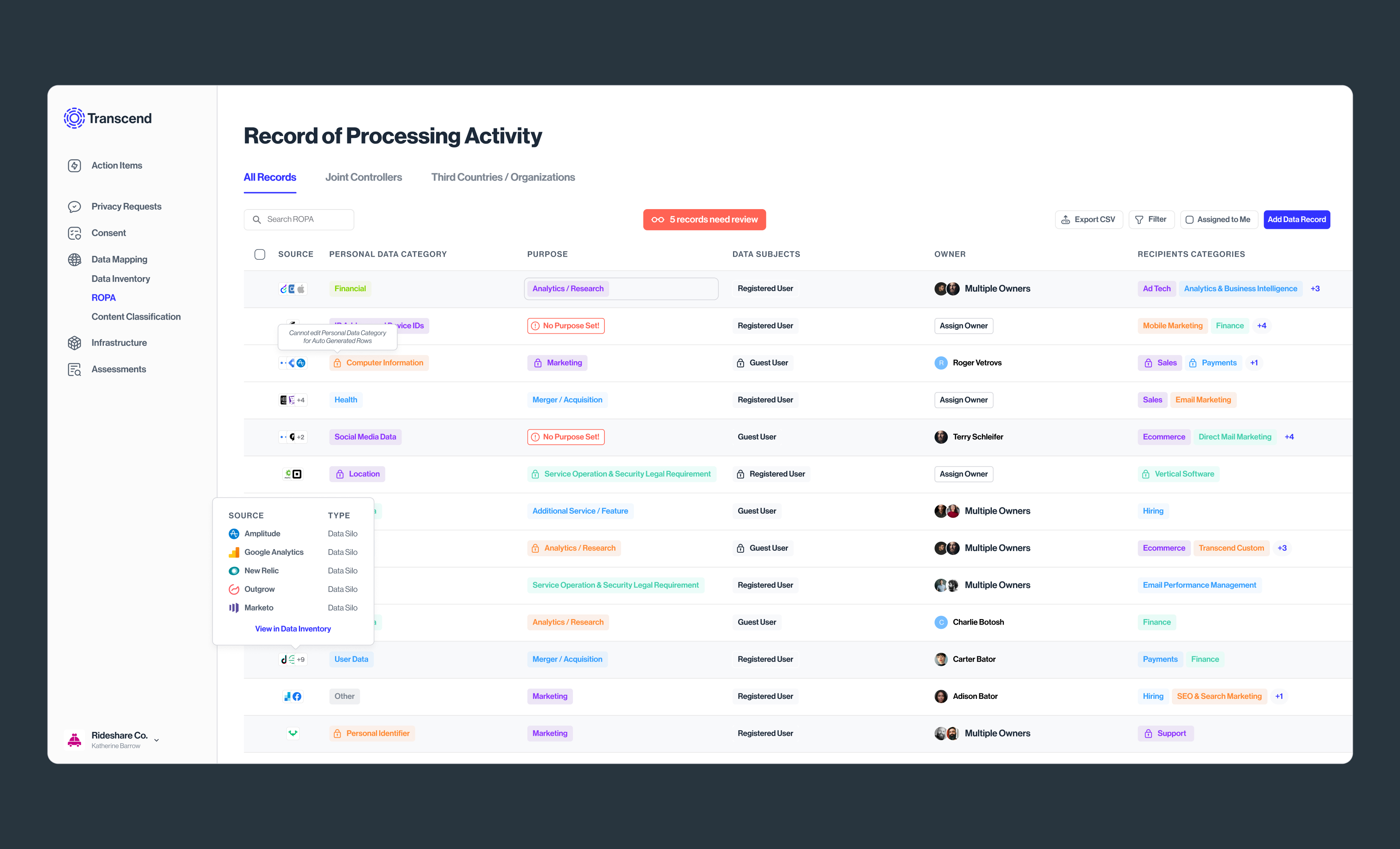 OKFN.org's Open Data Editor team photo cover